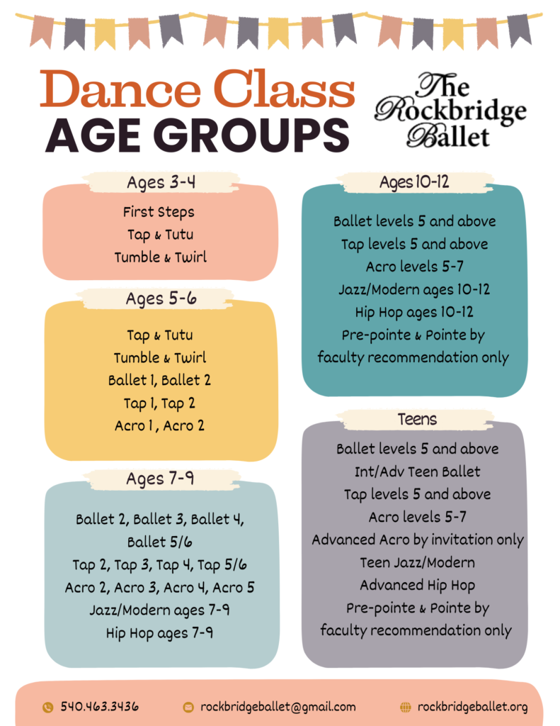 Lexington va dance classes